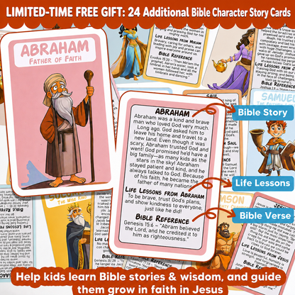 Guess Bible Who Am I